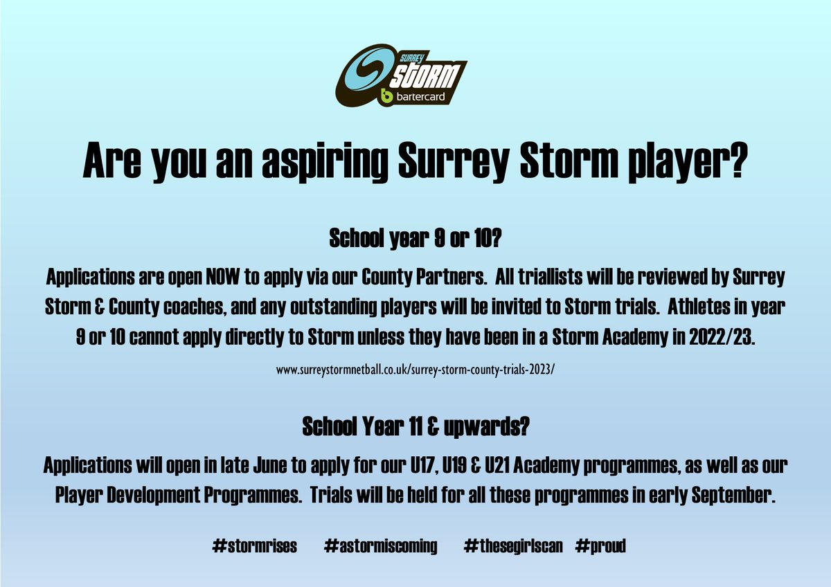 SurreyStormNPL's tweet image. 