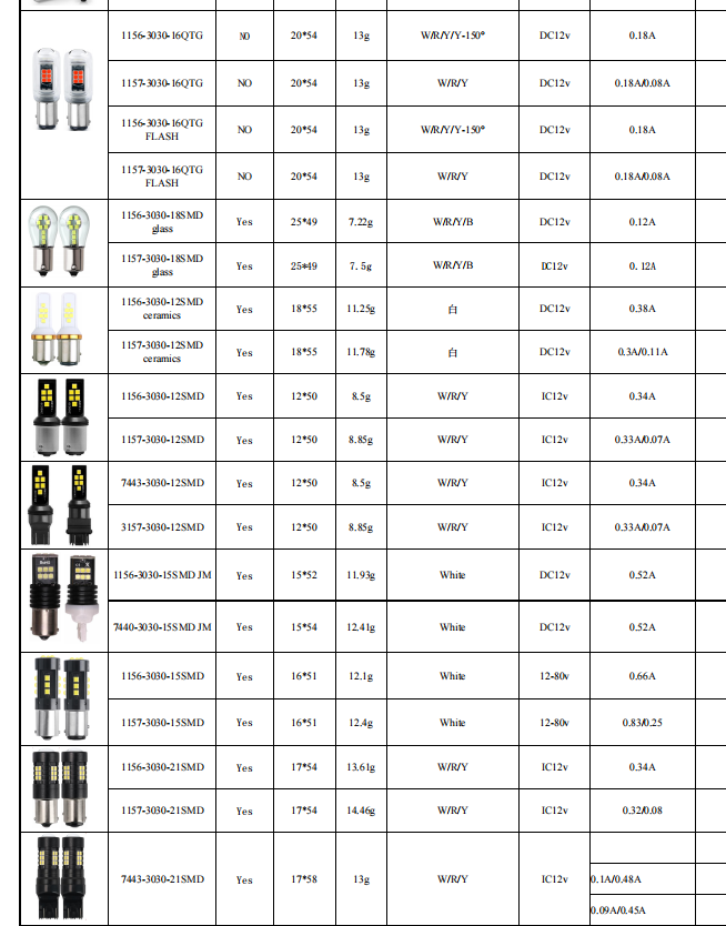 Consult me to get the best price
WhatsApp/WeChat +86 13316093157