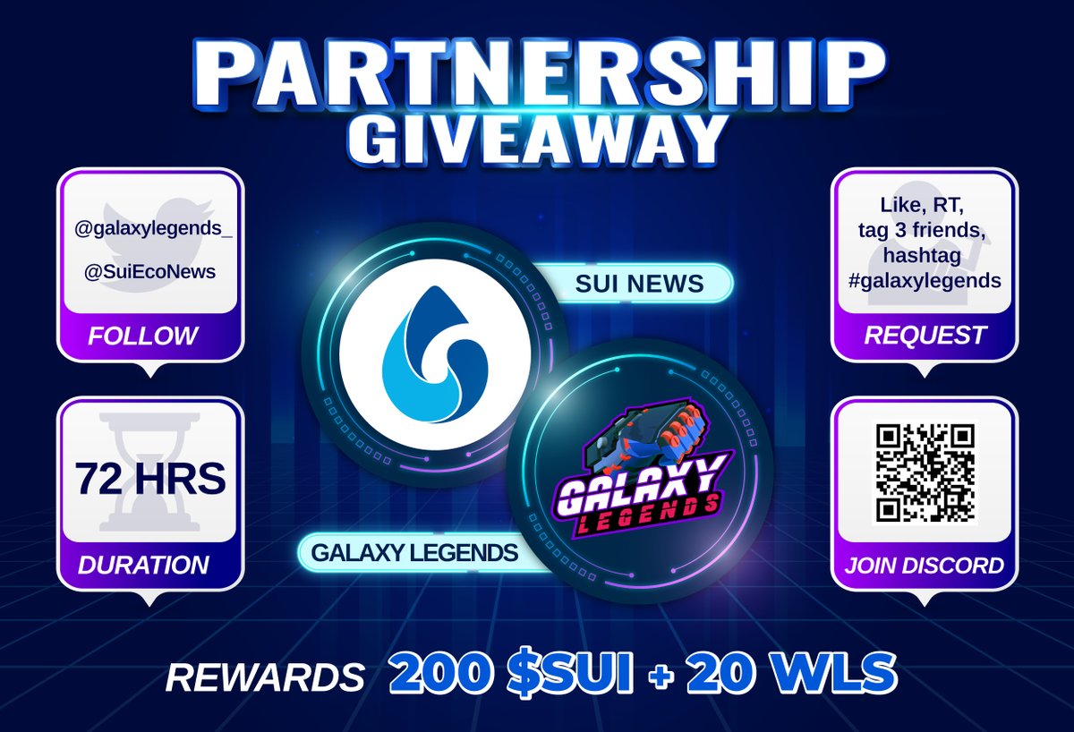 SuiEcoNews's tweet photo. 🚀@galaxylegends_ x @SuiEcoNews  #Giveaway🚀

🎁 200 $SUI for 4 lucky winners &amp; 20 WLs
⏰ 72hrs

📌 To win:
- Follow @galaxylegends_ &amp; @SuiEcoNews
- Like, RT, Tag 3 friends &amp; hashtag #GalaxyLegends
- Join the discord: https://t.co/kDMavOWW1r

#SUI https://t.co/yB1YbRXnIQ