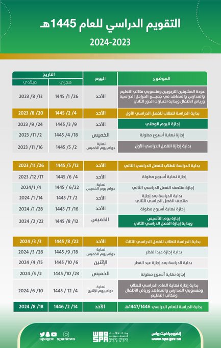 تحميل التقويم الدراسي في السعودية 1445 كاملة مواعيد الفصول والإجازات