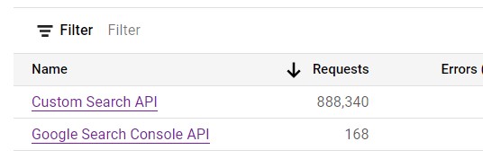 Eugene Shtern tweet media
