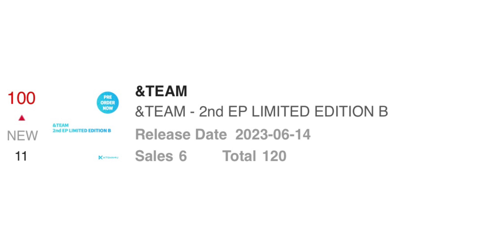 &TEAM CHARTS on Twitter: “[INFO 05/31/23] &TEAM “First Howling: WE