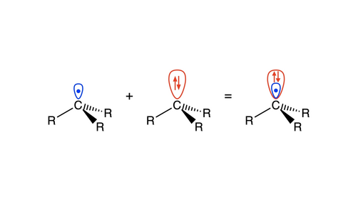 Origin of the Captodative Effect: The Lone-Pair Shielded Radical by F. Matthias Bickelhaupt and co-workers (@fmbickelhaupt, @VU_TheoCheM, @VUAmsterdam). #OpenAccess onlinelibrary.wiley.com/doi/10.1002/ce…
