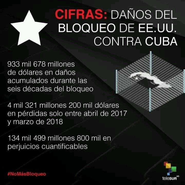 Sigo pensando que el bloqueo es inhumano, personas la Revolución se vrece ante las dificultades. Vendrán tiempos mejores y estaremos orgullosos de nuestra resistencia creativa
#MejorSinBloqueo
@ToscoCubano 
@ErnestoMCruz1 @BermudezGeily 
@agmchirino 
@ETirador1