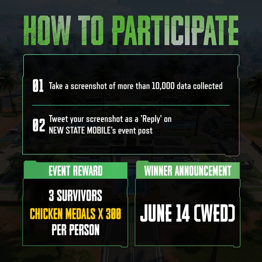 NEWSTATEMOBILE's tweet image. Celebrate the update of #BountyRoyale with our #DataCollector #CommunityEvent🥂
Take a screenshot of your character collecting more than 10,000 data for your chance to win a reward!

Reply your screenshot on this Tweet to participate!

newstate.pubg.com/en/policy/priv…

#NEWSTATEMOBILE