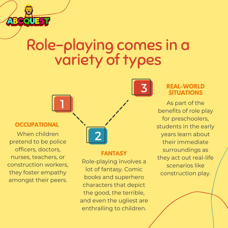 Language Your Way (ABC Quest - Preschool App) tweet media