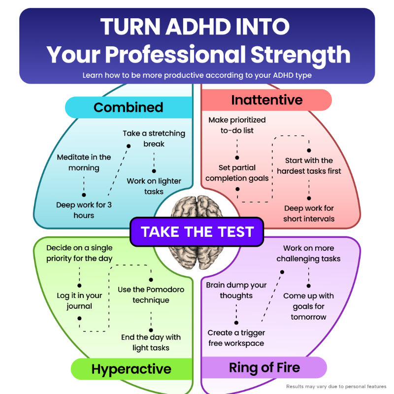 SensaHealth's tweet photo. Managing ADHD is a process, not a one-time fix. That’s why the Sensa app is packed with CBT (Cognitive Behavioral Therapy) techniques, everyday lessons, and calming exercises.