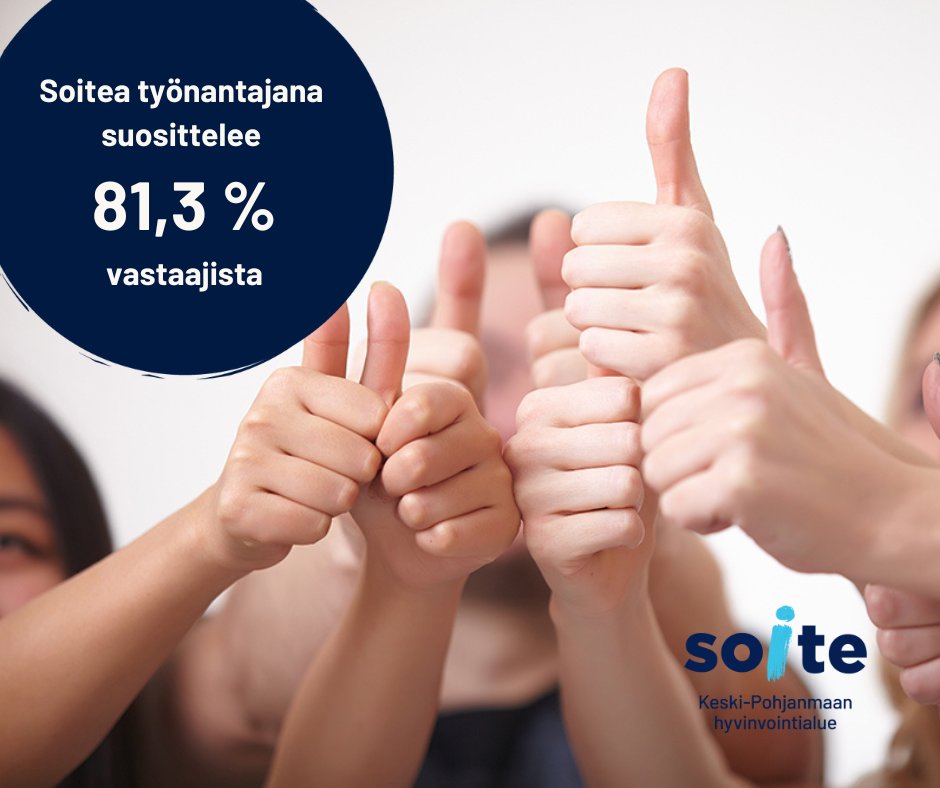 Keski-Pohjanmaan hyvinvointialue Soiten  työhyvinvointikyselyn tulokset ovat valmistuneet! Kaikki saadut tulokset olivat parempia tai samalla tasolla kuin edellisen vuoden tulokset.
Soitea työnantajana suosittelee jopa 81,3 % vastaajista. 
Lue lisää:
soite.fi/2023/05/31/soi…
#sote