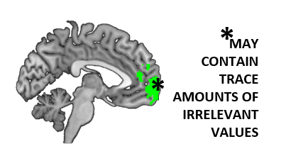 nir_moneta's tweet image. What happens when choices can lead to diff outcomes, depending on context? See our work on how state representations in vmPFC mediate relevant AND irrelevant expected values signals, out in @NatureComms
w/ @mona_garvert  @haukeren &amp;amp; @nico_schuck [1/n] rdcu.be/ddq89
