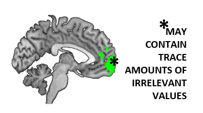 What happens when choices can lead to diff outcomes, depending on context? See our work on how state representations in vmPFC mediate relevant AND irrelevant expected values signals, out in @NatureComms
w/ @mona_garvert  @haukeren & @nico_schuck [1/n] rdcu.be/ddq89