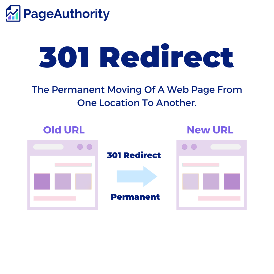 PageAuthority's tweet photo. Redirects are important for maintaining the flow of link equity for a website. If a page has been moved or deleted, it's important to redirect users to a new URL that is relevant to the original page.📃

#seo #digitalmarketing #marketing #webdesign #branding #business https://t.co/42fJ7ZSQSa