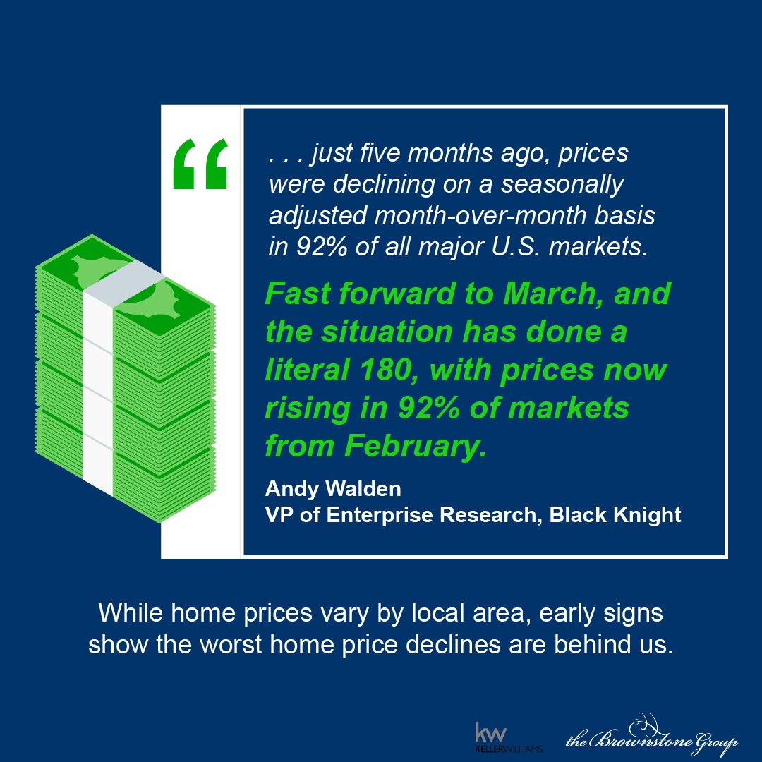 While home prices vary by market, nationally, the worst home price declines are behind us, and home prices are ticking back up in recent months. #homeprices #expertanswers #stayinformed #staycurrent #powerfuldecisions #confidentdecisions #realestate #homevalues #homeownership