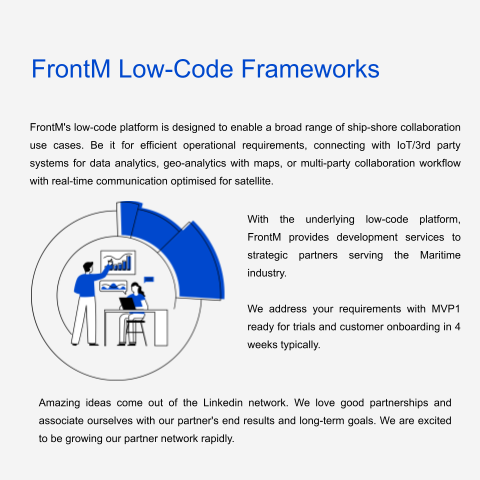 FrontMPlatform's tweet image. Maritime Solution Providers!

Why spend 4-6 months to bring your concept-to-market with an MVP, when you can do it in 4-6 weeks?

#SaaS #maritime #shipping #appdevelopment