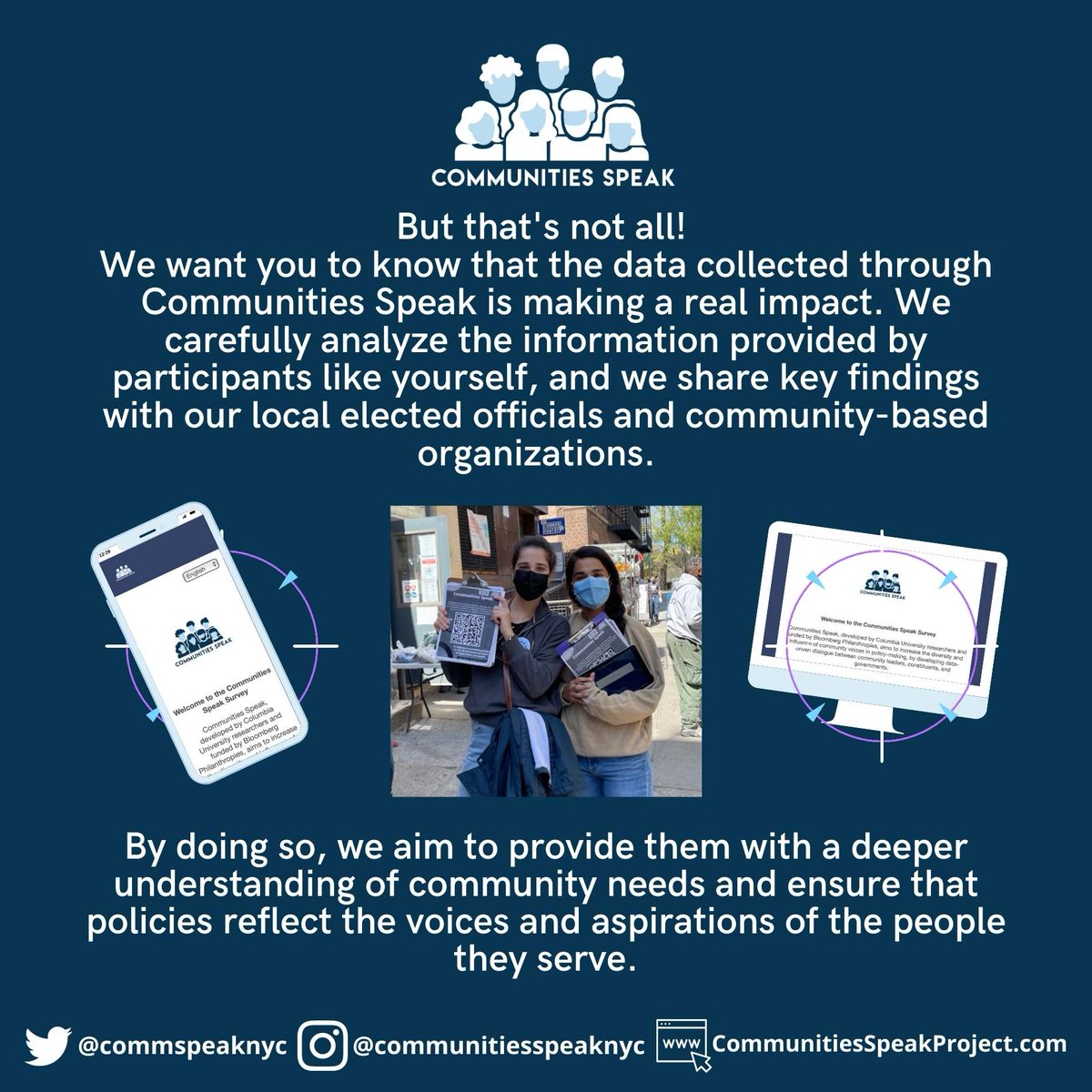 Commspeaknyc's tweet photo. 📣 Exciting News! Communities Speak is gaining momentum! 💪 Our mission? To empower diverse community voices in policy-making through data-driven dialogue. Join us in shaping an inclusive and equitable future for our city and take our survey below! #InclusivePolicyMaking #Empower https://t.co/fFq1m4ogPd