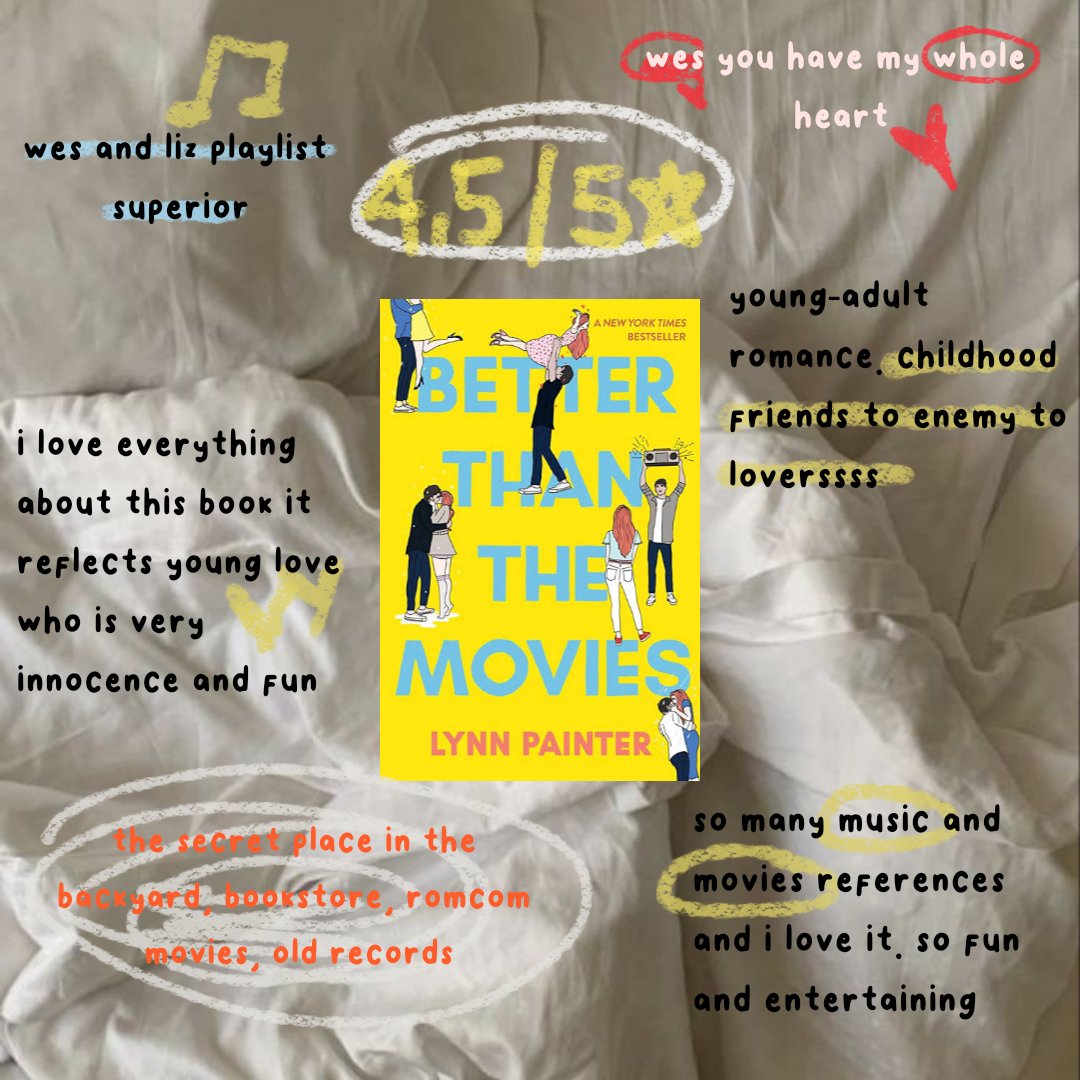 bookwormdaily's tweet photo. MAY WRAP UP

i read only 6 books this month (the least from all the months so far)

but i'm beyond happy, because all of these books are amazing!!! https://t.co/hy2c3tssGt