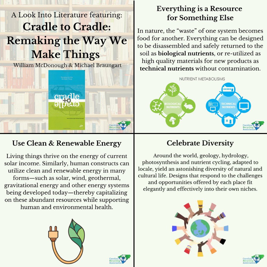 Looking for a book to read? We have you covered! Check out some of the key points from one of the most classic and important environmental manifestos of our time ♻️

#CradleToCradle #CircularEconomy #Environmentalism #KnowledgeIsPower