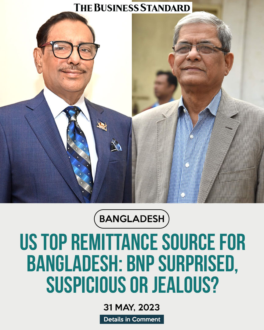 tbsnewsbd's tweet photo. US top remittance source for Bangladesh: BNP surprised, suspicious or jealous?
#centreforpolicydialogue #politicalrhetoric #foremostsource #Remittance #BNP #AwamiLeague #saudiarabia #unitedstates #remittanceinflow #Bangladesh #TBSNews https://t.co/SIKA3RXEaC