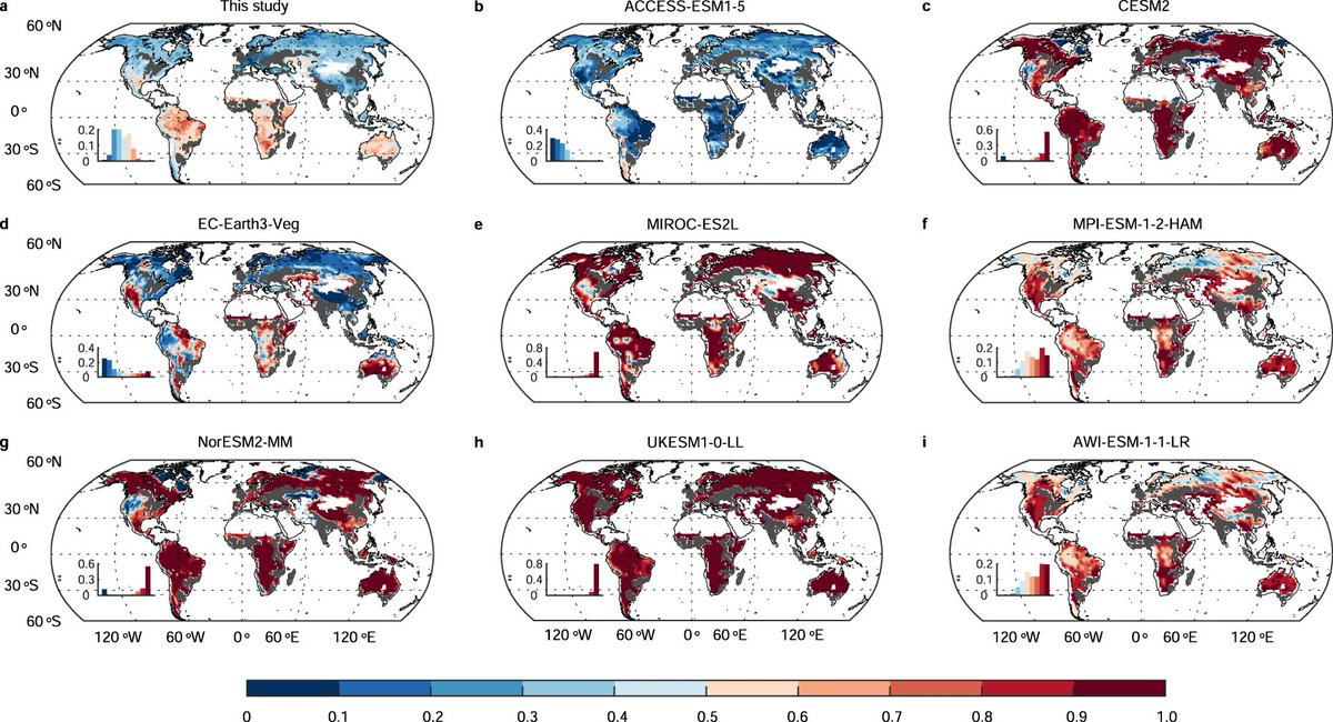 Soil gaseous nitrogen loss for global ecosystems is quantified by @ShushiPeng, @BenHoulton, @ciais_philippe, @Pdevilselement, @JinfengChang et al, shows an overestimation of denitrification by almost two times in the current earth system models #CMIP6 nature.com/articles/s4146…