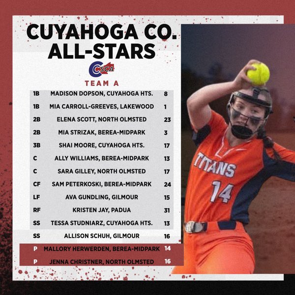 ✨ 2023 CUYAHOGA CO ALL-STAR GAME ✨ 🗓️ TOMORROW - Thursday, June 1 ⏰ Awards begin 6pm / Game begins shortly after 📍 Roehm Sports Complex (Berea Midpark Field) Come see these stars 🤩 in action!