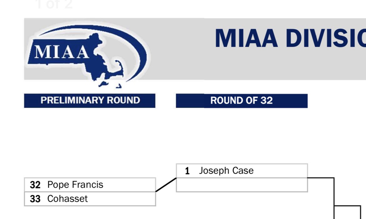 CaseSports's tweet photo. Softball has earned the #1 seed and awaits winner of Pope Francis and Cohasset https://t.co/wovqiIqlV1