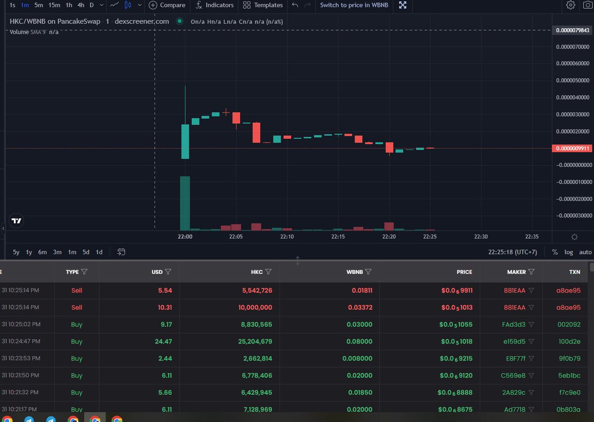 cryptogemxx's tweet photo. Nice dip 800 mcap

tax 7/7 lp locked and renounced

https://t.co/ojUtTQQQm1

https://t.co/MgXdLujhKi https://t.co/ek08nNHjyD