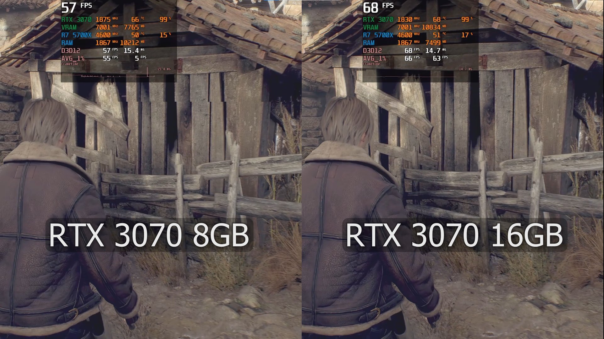 THE DIVISION DirectX 12 vs DirectX 11