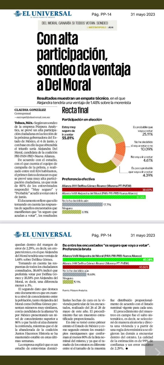 Ralph09501471's tweet photo. @Reforma @SocCivilMx Mientras mucha más gente vote, mejor para echar a morena👇 https://t.co/RVOymjyWtU