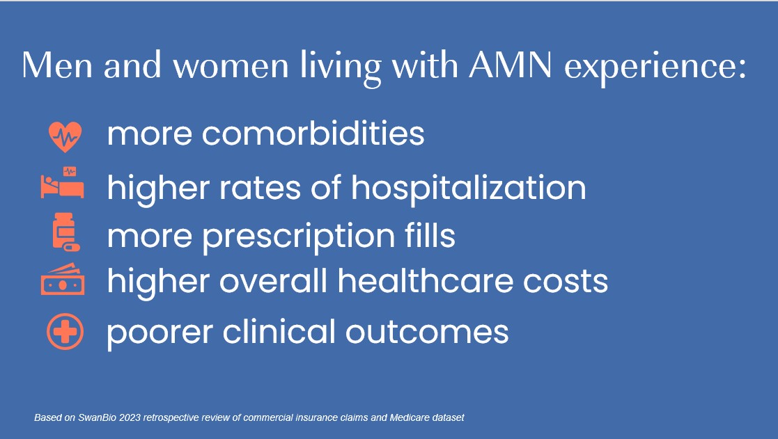 We know the burden of #adrenomyeloneuropathy is under-recognized.

The goal of our recent #HEOR research has been to shine more light on life with #AMN. Read our findings: bit.ly/3oy7Vdp

#realworlddata #raredisease #ALD #AANAM #ispor2023 #ASGCT2023