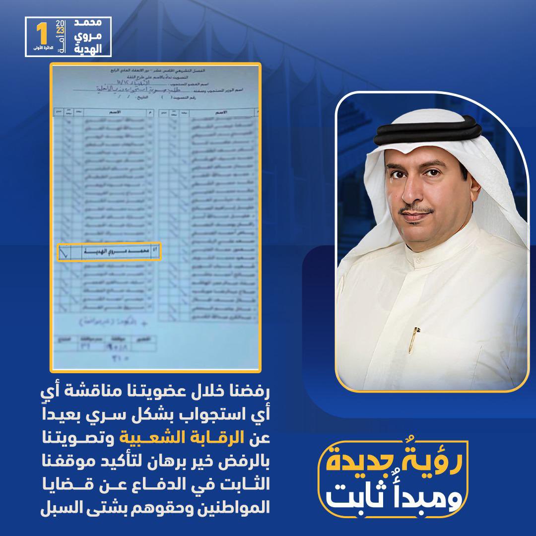 MohamadAlhadiah's tweet photo. رفضنا خلال عضويتـنا مناقشة أي استجواب بشكل ســري بعيـداً عن الرقـــابة الشعـــبية، وتصـــويتـنا بالرفض خير برهان على تأكيد موقفـنا الثـــابت في الدفــــاع عـــن قــــضايـا المواطنين وحقوهم بشتى السبل.

#محمد_الهدية
#محمد_مروي_الهدية
#الدائرة_الاولى
#انتخابات_2023 https://t.co/2D9Uh57F9b