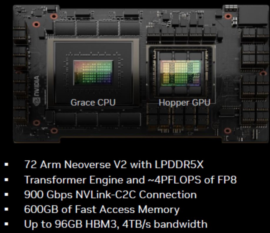 <a href="/NVIDIA/">NVIDIA</a> makes a major #5G #datacenter announcement -its new #GraceHopper GH200 Superchip and a new customer, Softbank! The company continues to make breakthroughs with AI infrastructure.

Read the blog! 
650group.com/blog/nvidia-5g…