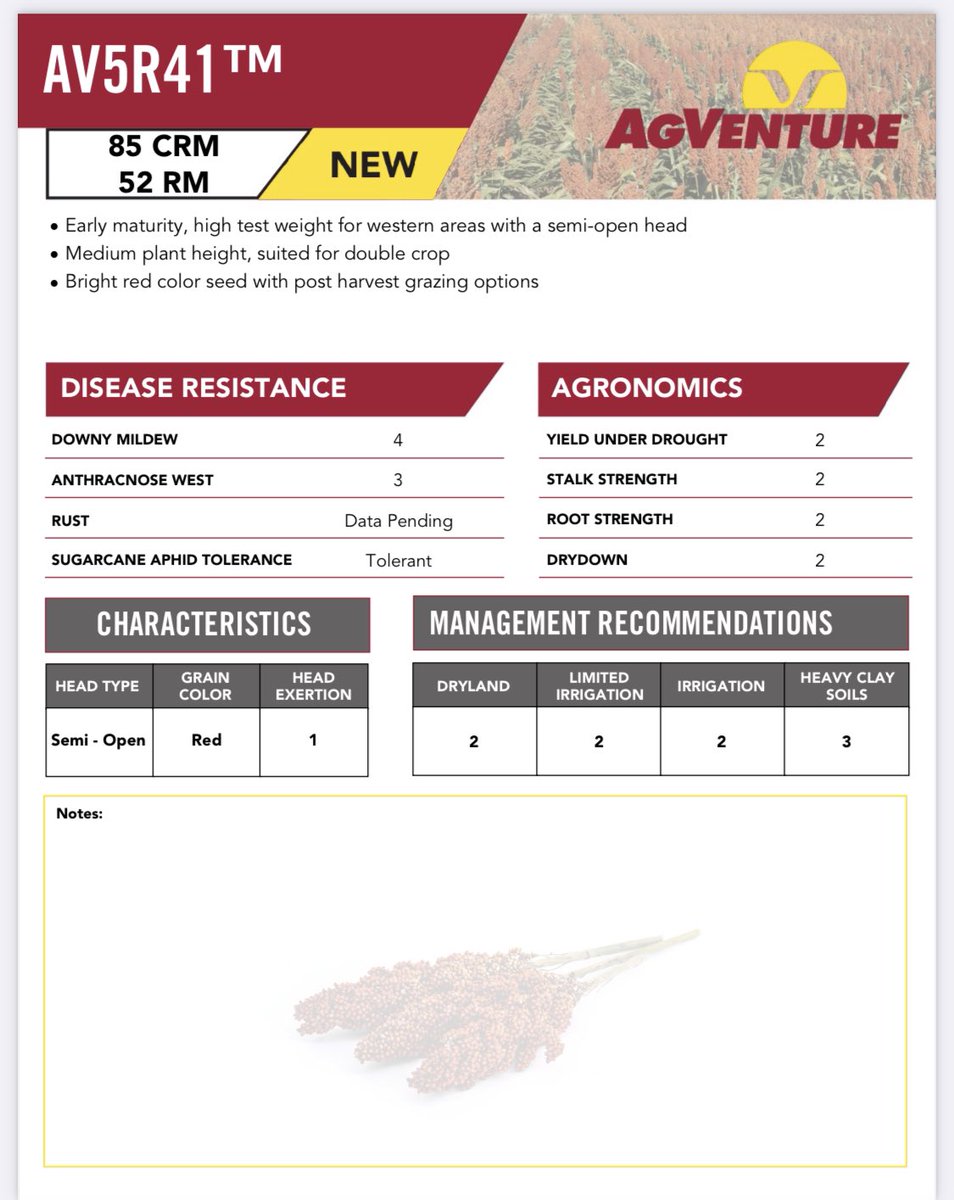 Limited supply on milo. Give us a shout if you still in the market! #localbusiness
