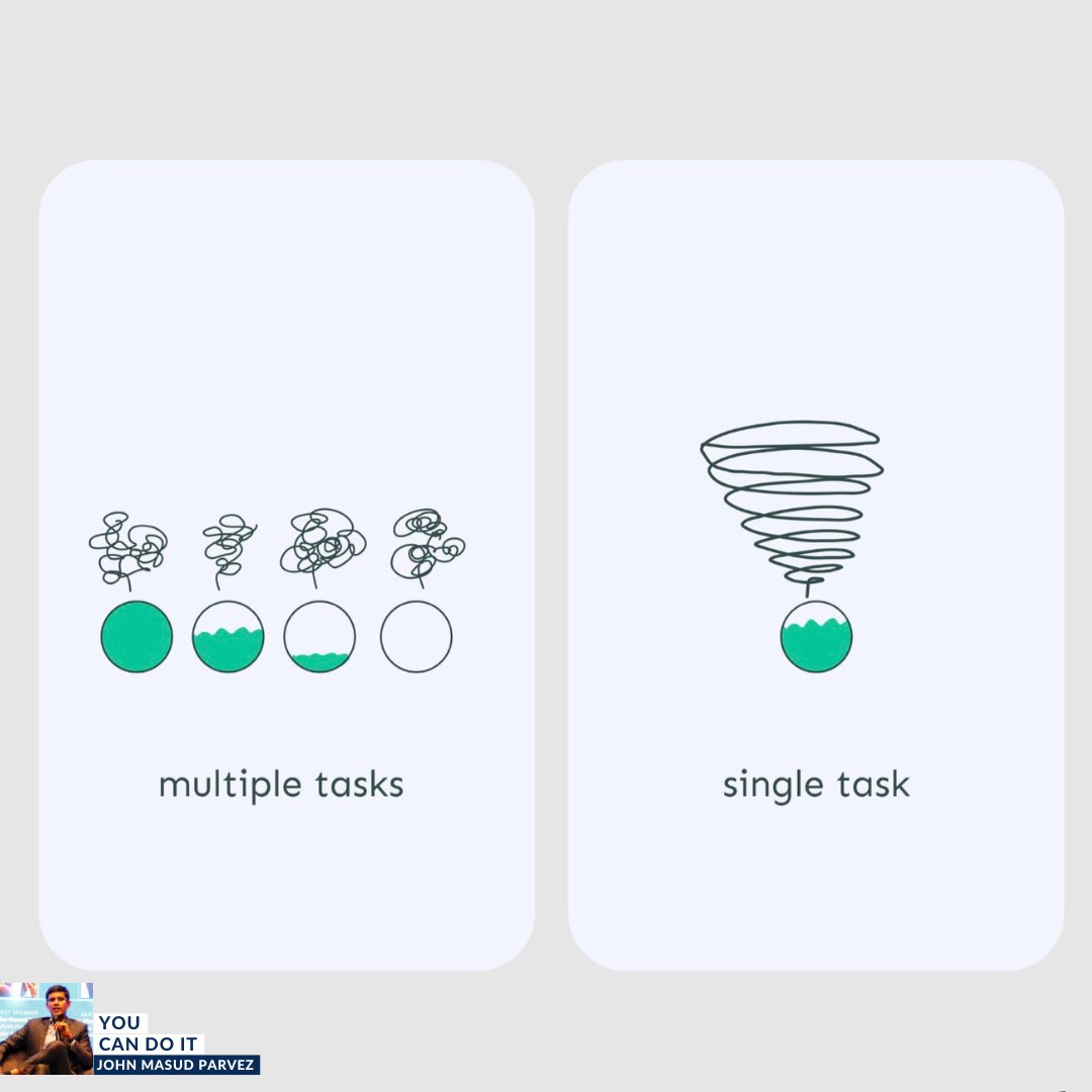 johnmasudparvez's tweet image. That's why should avoid multitasking. #mutitasking #ProductivityBoost