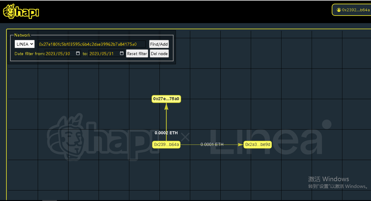 #I_am_Linea_0x239219a265f6387aa084728dBd257dA420a3B64A