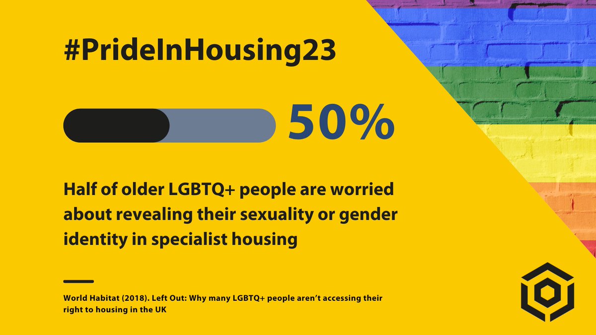 According to a study by <a href="/WorldHabitat/">World Habitat</a>, half of older LGBTQ+ individuals fear revealing their true selves in specialist housing.

#PrideInHousing23 #PrideMonth