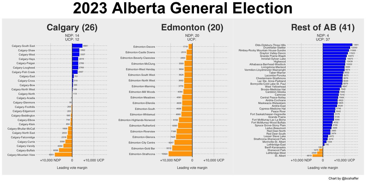 Jason Markusoff tweet media