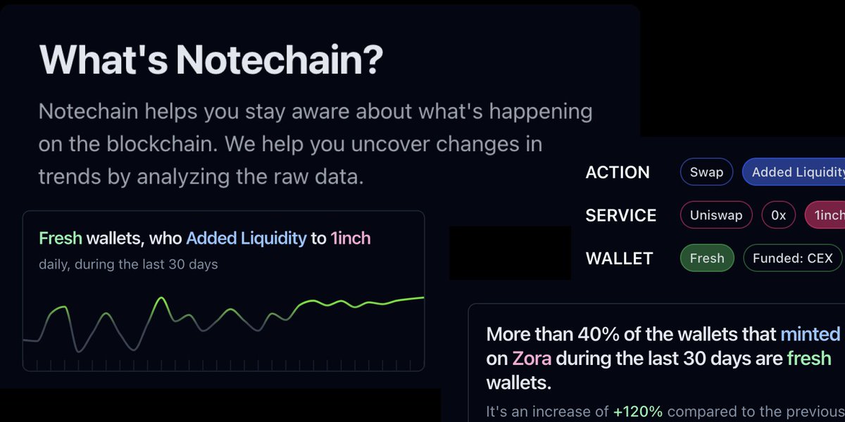 notechainio's tweet image. notechain.io