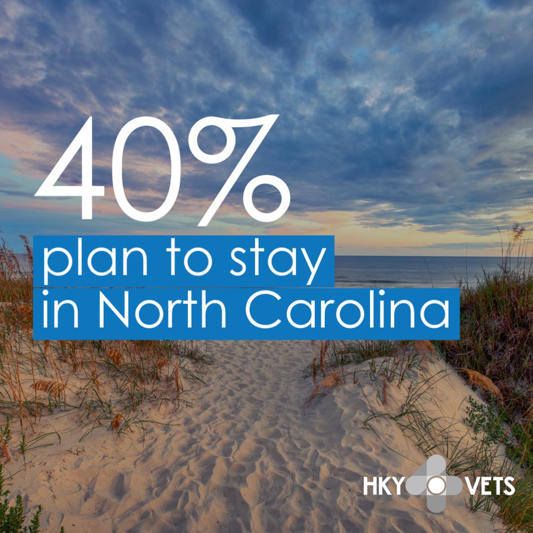 According to a @Fayetteville State survey of military personnel, mostly from Fort Bragg, 40% indicated plans to stay in NC after their service.  

This translates to more than 8K #transitioning #servicemembers every single year + not including #militaryspouses or dependents.