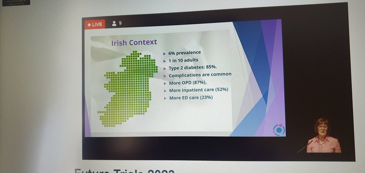 ShivGaffney's tweet photo. 🧵 1/...

Selection of slides from @FidelmaDunne at launch of @DiabetesCTN in Galway today #clinicaltrials #FutureTrials #diabetes #IreDoc #NIDoc https://t.co/s4VTc9bpLf