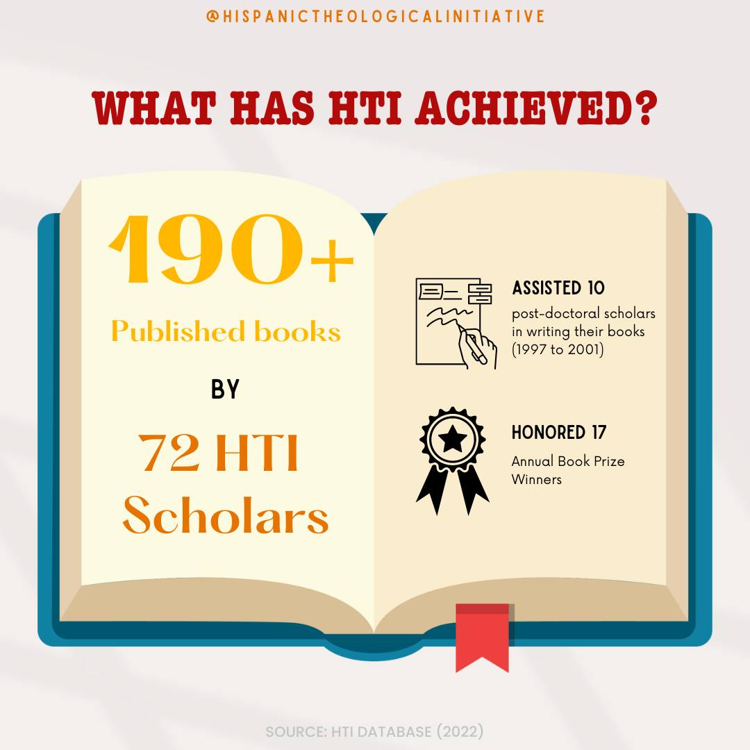 HTIprogram's tweet photo. With an #HTIPROUD offering, you can help HTI to continue equipping its graduates to release more work and publications that represent the diverse experiences of the Latine community.
Click here to make your gift today! https://t.co/h8u091U0UV https://t.co/6SaBdDGFpF