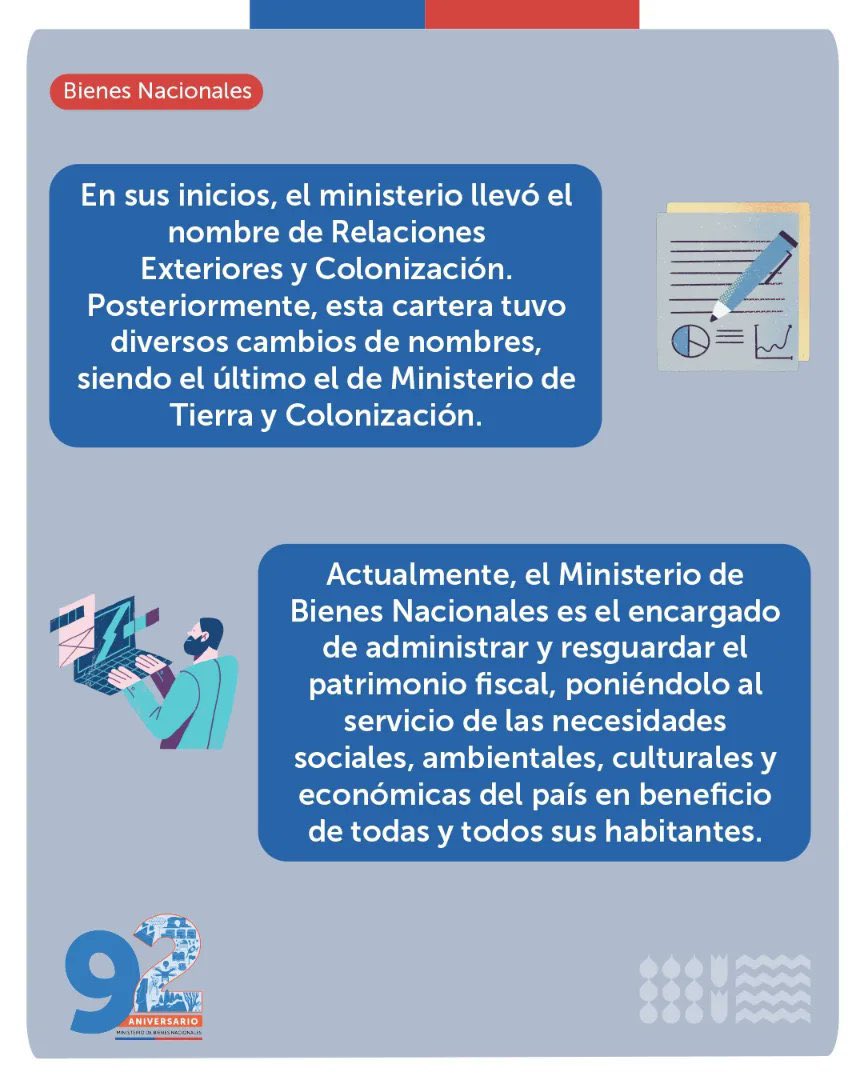 ¡Hoy cumplimos 92 años como <a href="/MinisterioBBNN/">Bienes Nacionales</a>!🥳

Un especial hito que nos impulsa a seguir trabajando para poner en valor el territorio que nos pertenece a todas y todos al servicio de las comunidades, el progreso de las regiones y las familias junto al sueño del terreno propio🏡