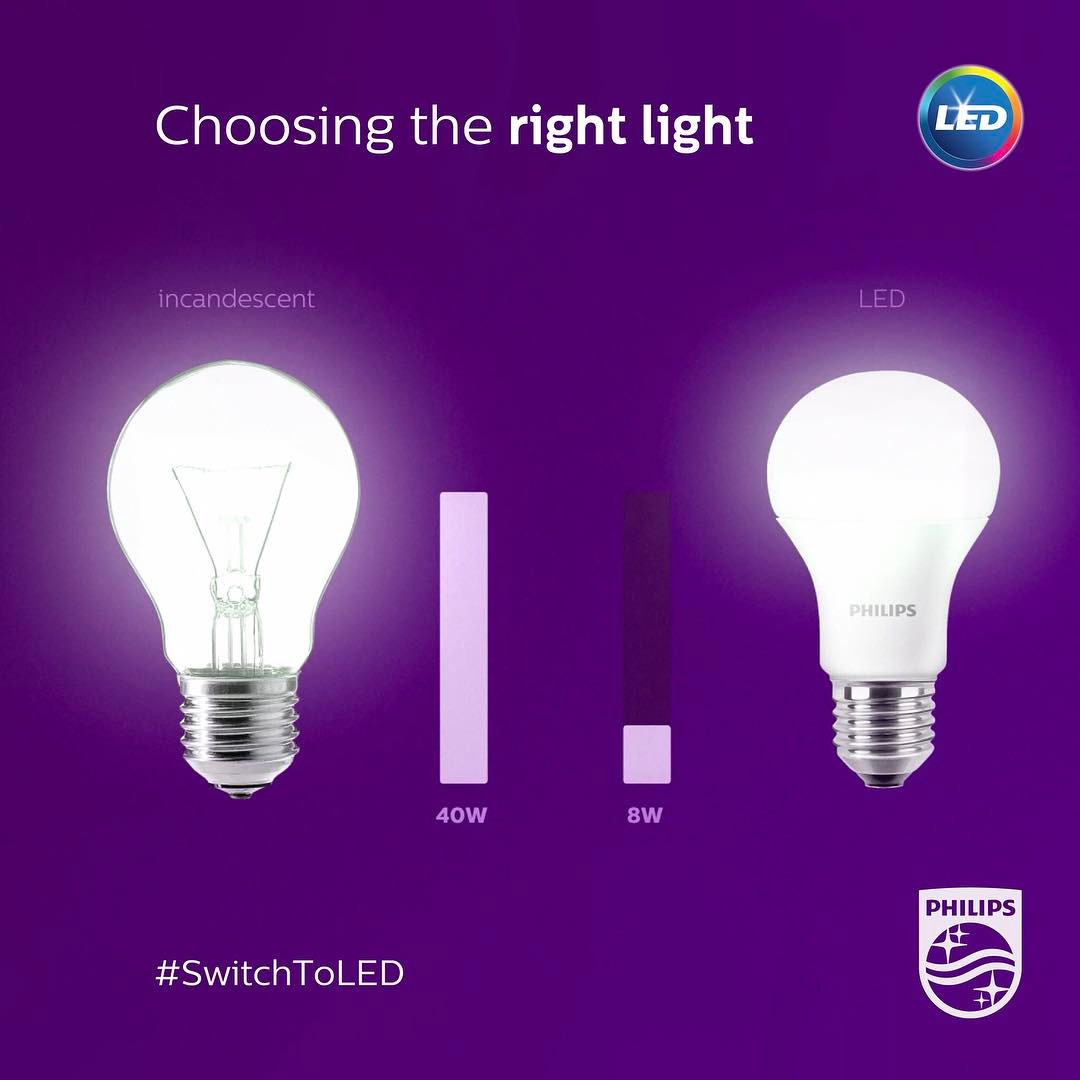 ElectroDarkoH's tweet image. Want to lower your monthly energy consumption.    

Choose Philips LED Light.   

Visit Electro Darko House today at 19 Pawpaw Street, East Legon, and get any of our Philips Lighting luminaires. 
#SwitchToLED #energy #quality #technology #electricity #tariff #tariffs #philips