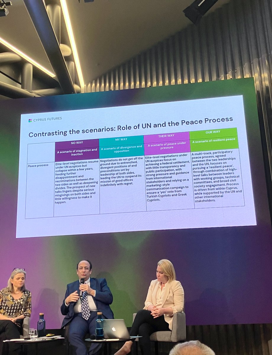 What happens if you throw together a bunch of Greek and Turkish Cypriots to come up for future scenarios for our tiny yet divided island? <a href="/CyprusFutures/">Cyprus Futures</a> is a rare yet motivating example demonstrating the need for intercommunal exchange 🇨🇾