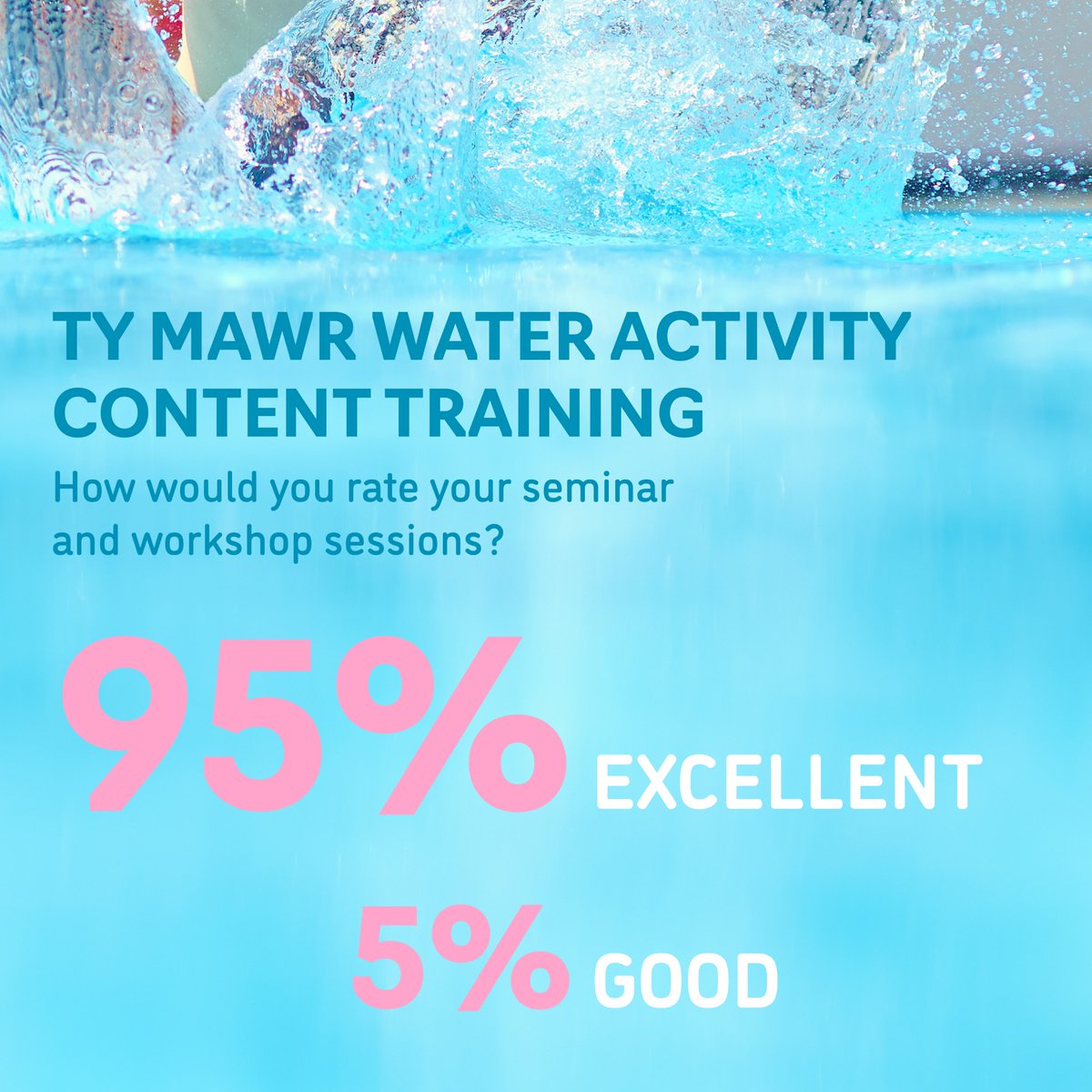 Whether you wish to create a unique pool-play environment or add new batch of water activities elsewhere, In2action will help you review your options and implement both activities and training to meet your needs and delight your guests! Make a splash 👉 bit.ly/3wuF0qU