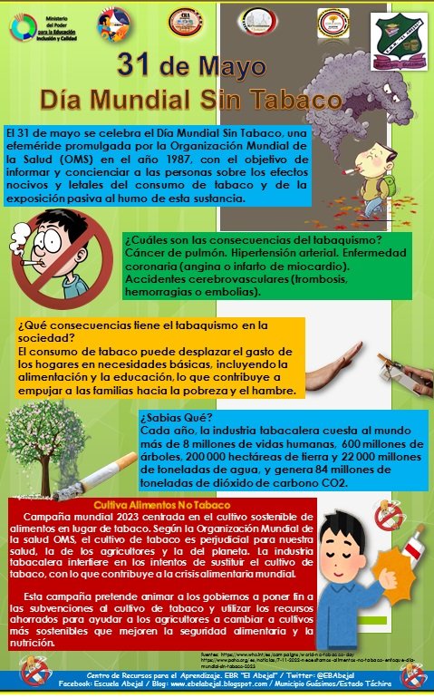 Efemérides al día en <a href="/EBAbejal/">EB EL ABEJAL</a> Municipio <a href="/GuasimosCra/">Guásimos CRA</a> <a href="/Ceduc01MG/">CIRCUITO EDUCATIVO 201001001 GUASIMOS</a> Estado @ZonaEducTachira <a href="/Crazet2011/">Crazet2011</a> <a href="/Berzabethg1/">Berzabethgandicaoficial</a> @MPPEDUCACION