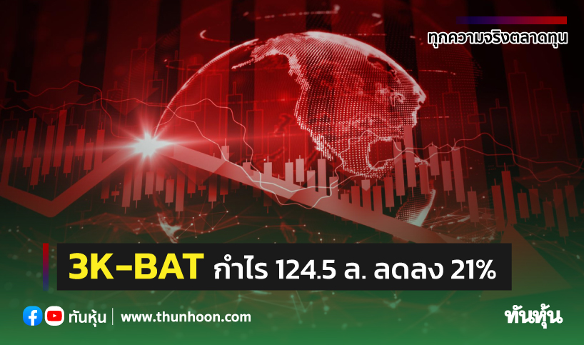 thunhoon1's tweet photo. 3K-BAT กำไร 124.5 ล. ลดลง 21%
อ่านรายละเอียด คลิก https://t.co/beVUaPR7Zj
#Thunhoon #3KBATTERY https://t.co/Jkeh0dLp0x