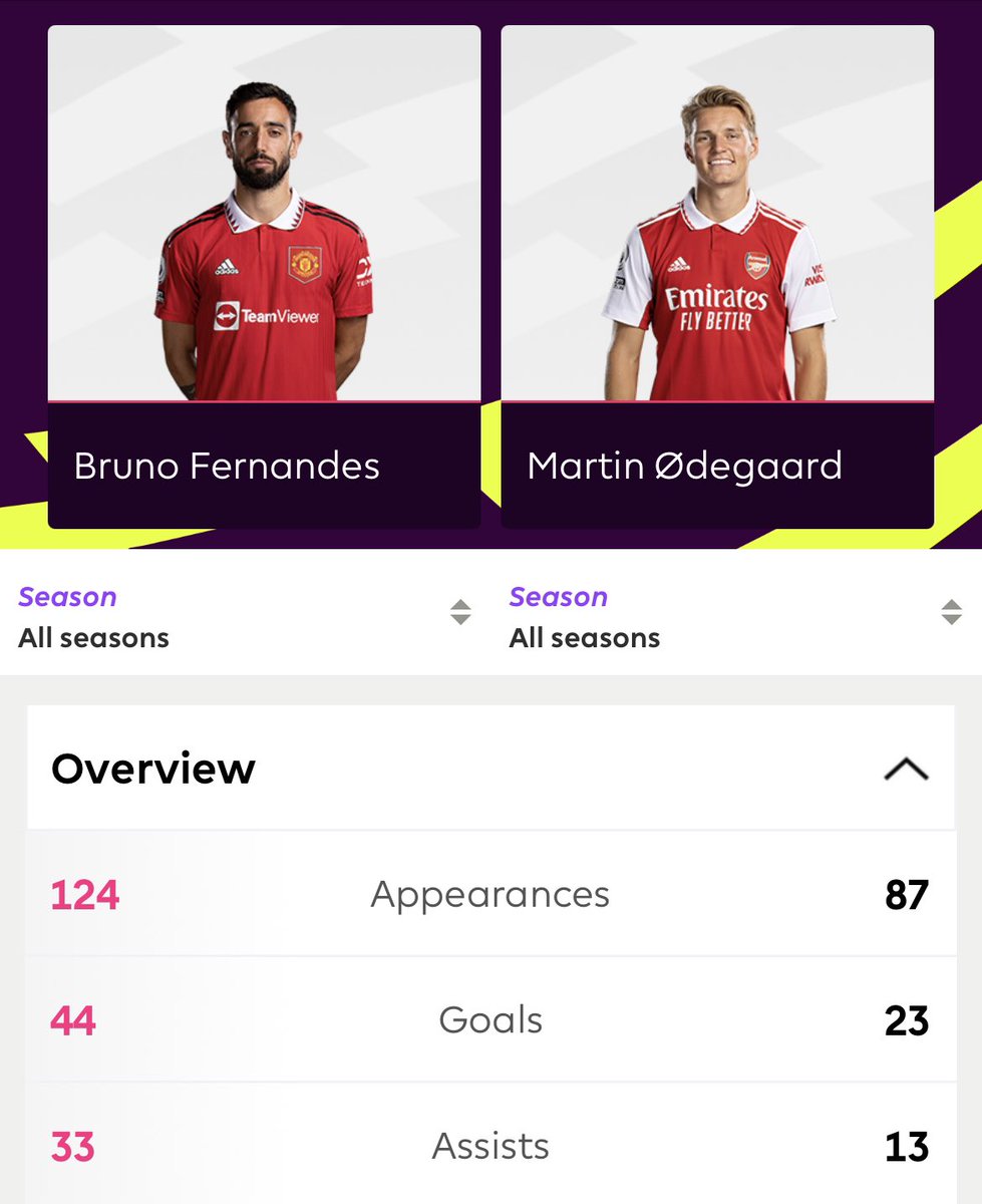 Say nothing, just retweet