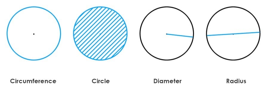 calcopedia_com's tweet photo. Circle Area Calculator: Leave no circle uncalculated! With this nifty tool, you can effortlessly find the area, whether you know the diameter, radius, or circumference. #MasterOfShapes
https://t.co/XpRSnUEV2o https://t.co/RIR8f9Xxwo