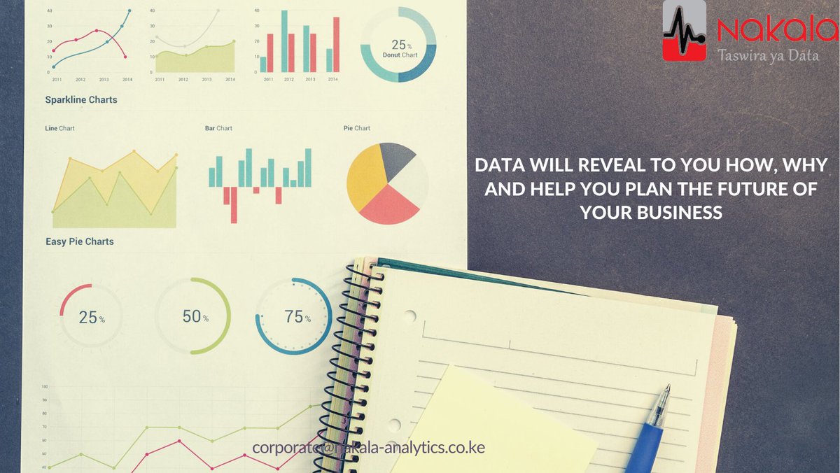 At Nakala Analytics, we support customers who are eager to uncover insights from their data. Our enabler solutions empower organizations and employees to become data centric.
Get in touch and let us help you help your business grow.
#DataScience #data
