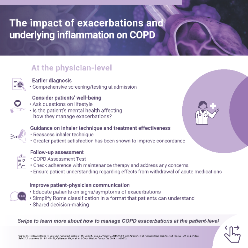 springermeded's tweet photo. What impact can COPD exacerbations have on patients and the healthcare system? Swipe through our expert-led infographic to learn more.