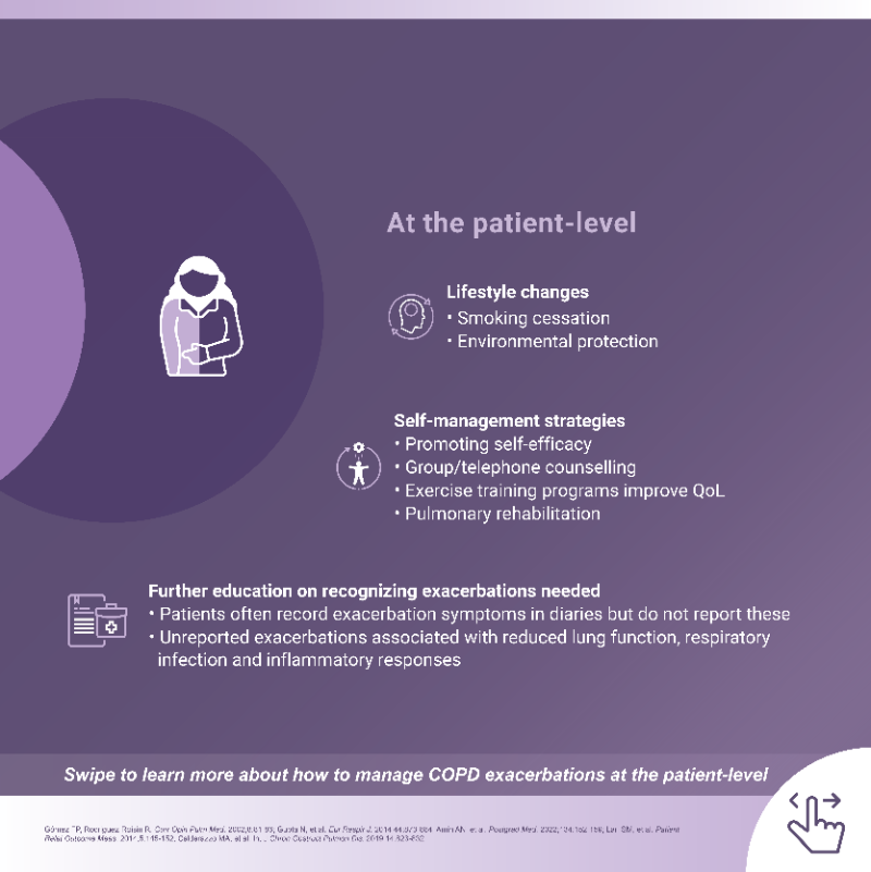 springermeded's tweet photo. What impact can COPD exacerbations have on patients and the healthcare system? Swipe through our expert-led infographic to learn more.